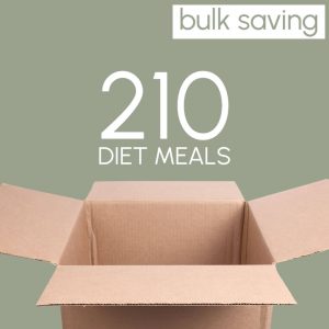 Choose your 210x Meals (Save 20%)